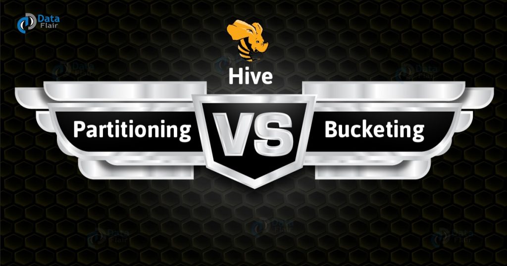 Hive Partitioning vs Bucketing - Advantages and Disadvantages