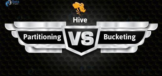 Hive Partitioning vs Bucketing - Advantages and Disadvantages