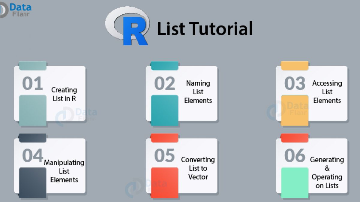 R List Learn What All You Can Do With Lists In R Dataflair