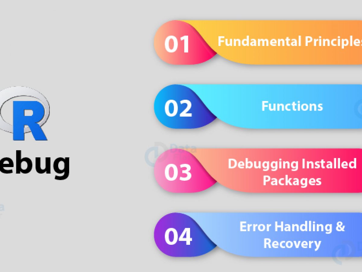 R Debug Essential Principles And Functions That You Can T Miss Dataflair