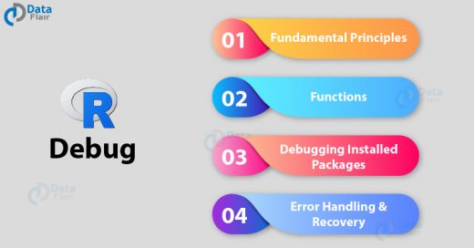 R debug tutorial