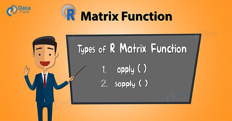 R matrix functions