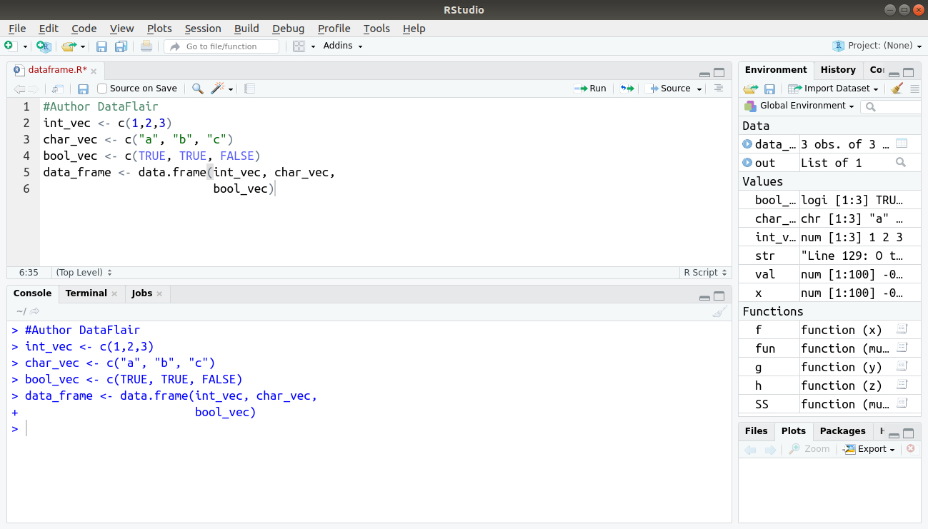 R Data Frame A Concept That Will Ease Your Journey Of R Programming Dataflair