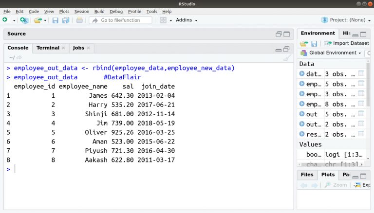 R Data Frame - A Concept That Will Ease Your Journey Of R Programming 