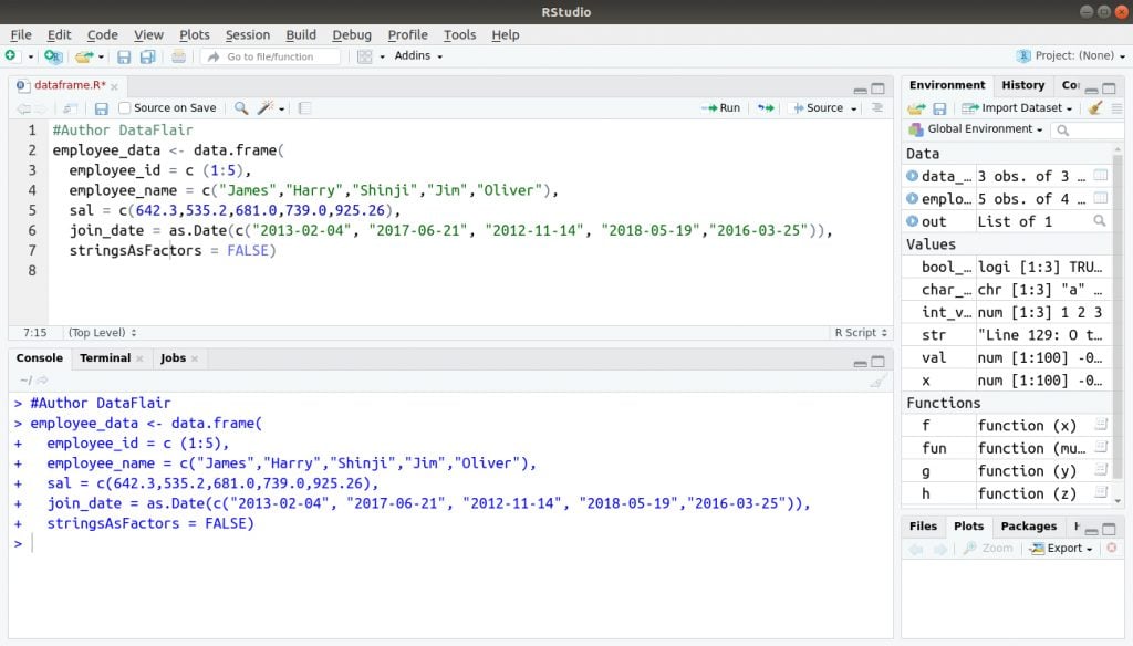 R Data Frame - A concept that will ease your journey of R Programming ...