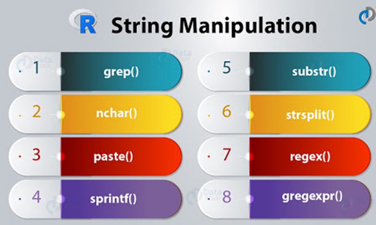 r string