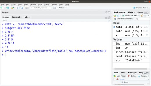 Input-Output Features in R Programming - How to use its Functions ...