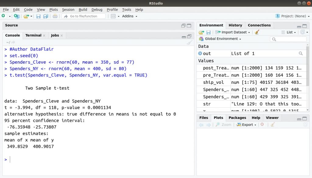 T-tests in R - Learn to perform & use it today itself! - DataFlair