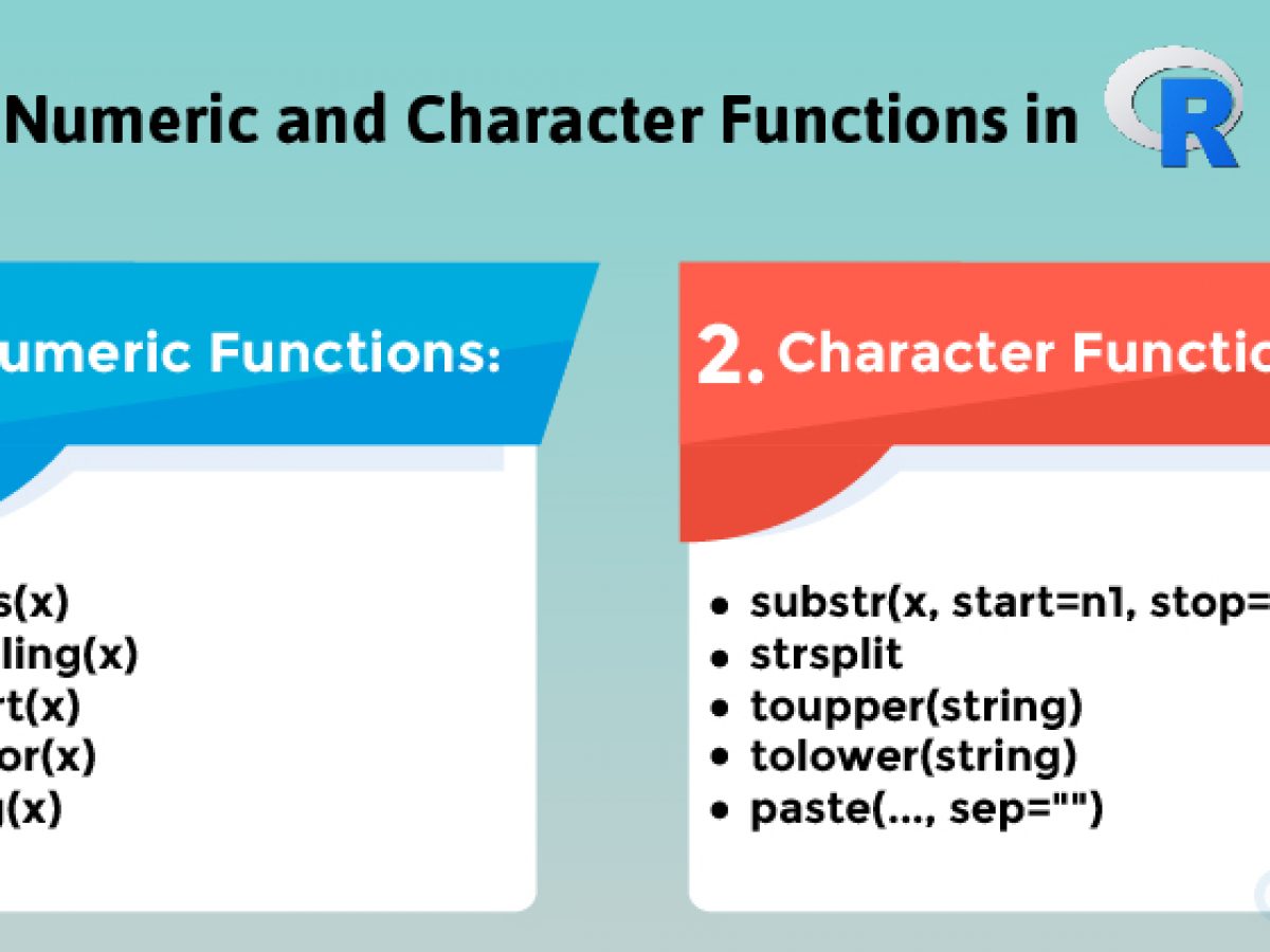 Numeric And Character Functions In R Gain Proficiency In The Concept Dataflair