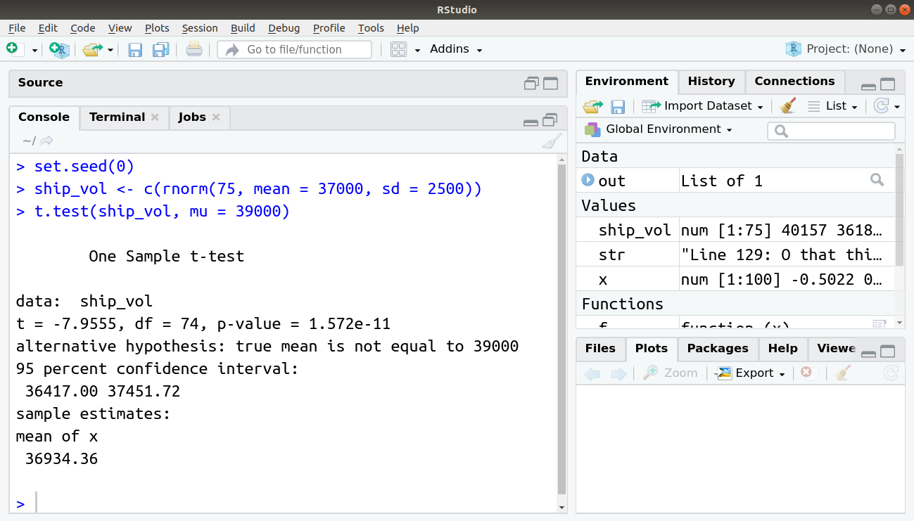 T Tests In R Learn To Perform Use It Today Itself Dataflair