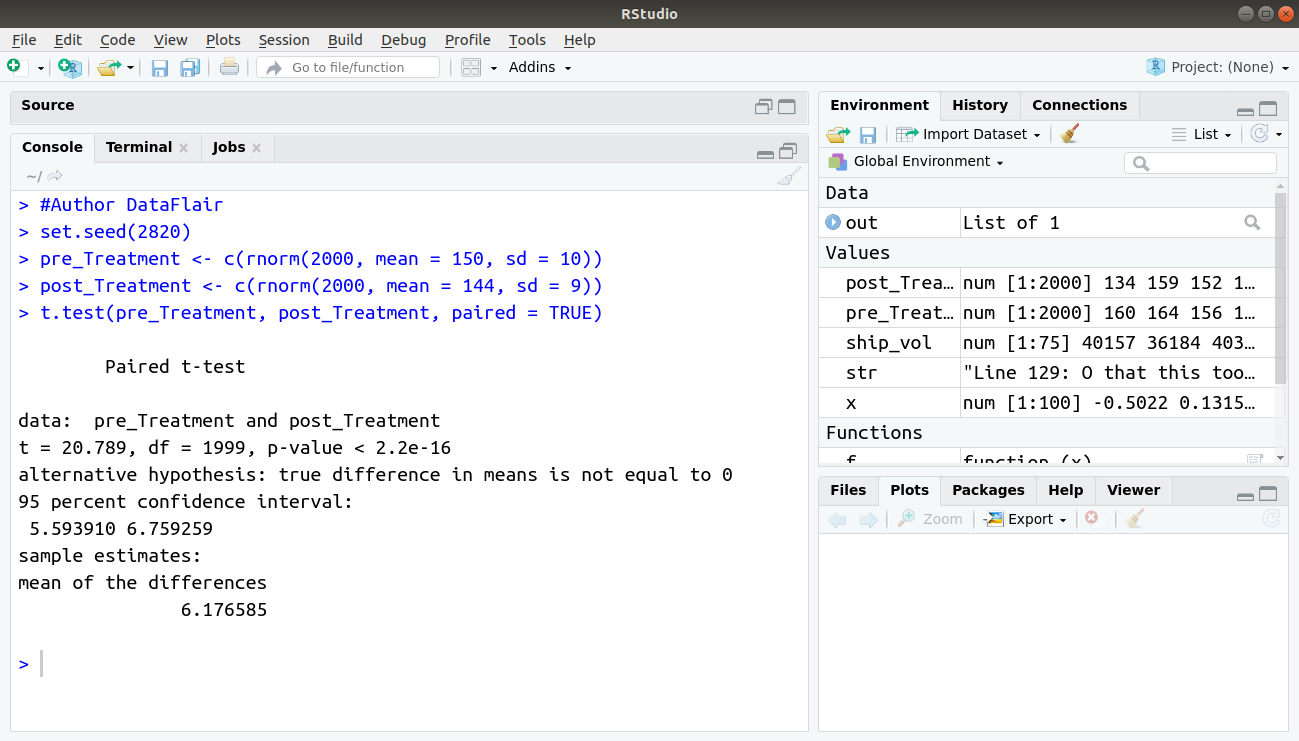 T-tests in R - Learn to perform & use it today itself! - DataFlair