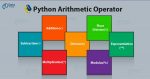 Python Operator - Types of Operators in Python - DataFlair