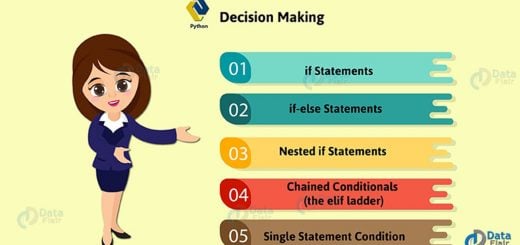 Python Decision Making Statements - Python If, If-else, Nested Statements