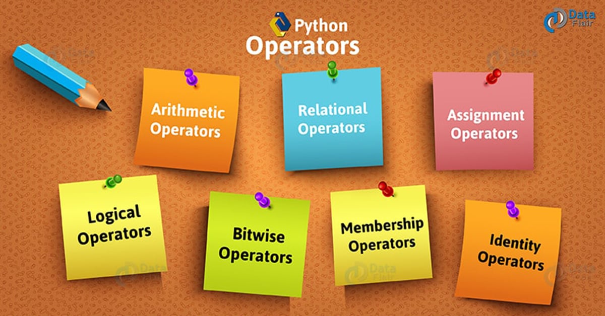 Operator Overloading in Python. Hi everyone. In this story I will