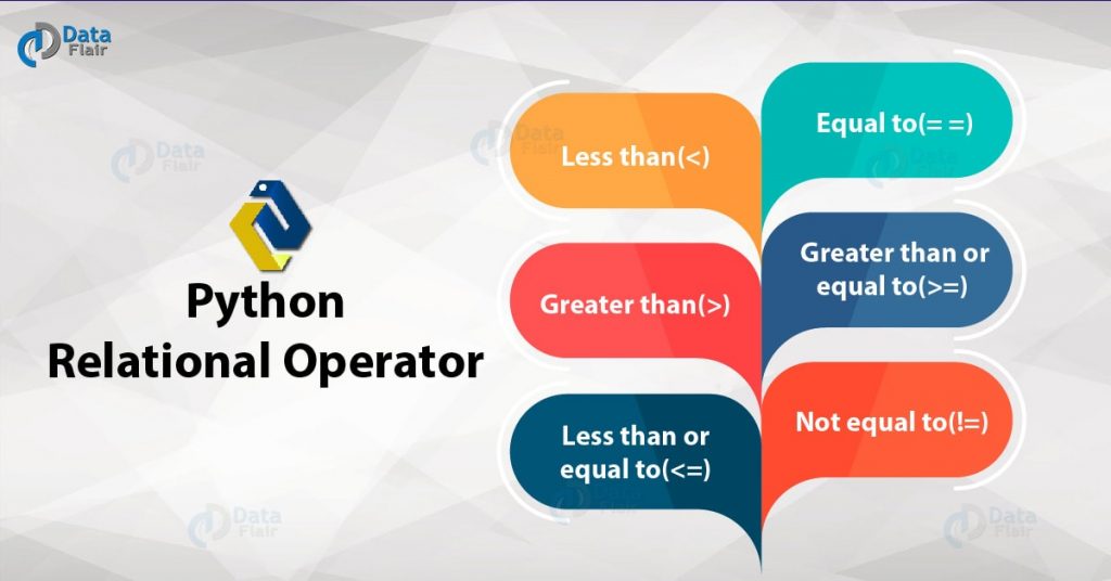 python-operator-types-of-operators-in-python-dataflair