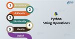 Python String Tutorial - Python String Functions And Operations - DataFlair