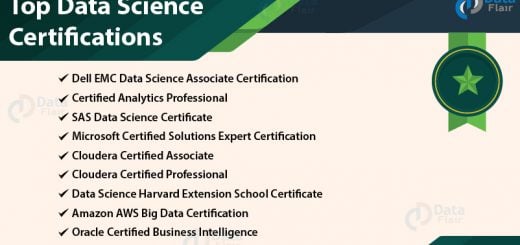 Top Data Science Certifications
