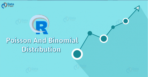 poisson-and-binomial-distribution