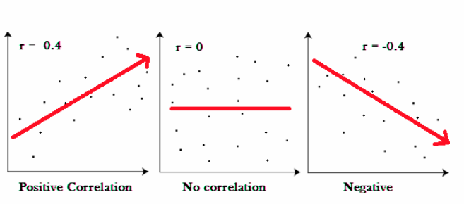 statistics-and-r-clear-up-your-stats-problems-with-r-programming