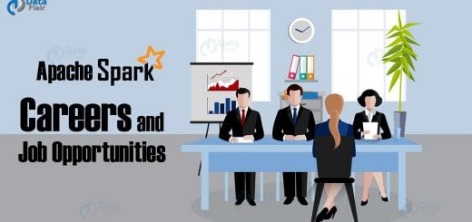 Apache Spark Careers and Job Opportunities