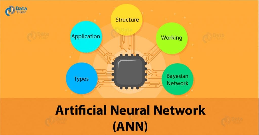 What is Artificial Neural Network - Structure, Working, Applications