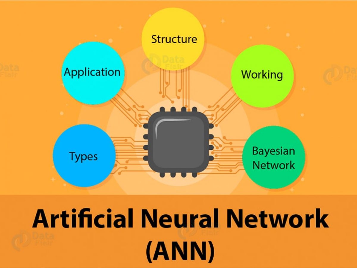 free neural network software