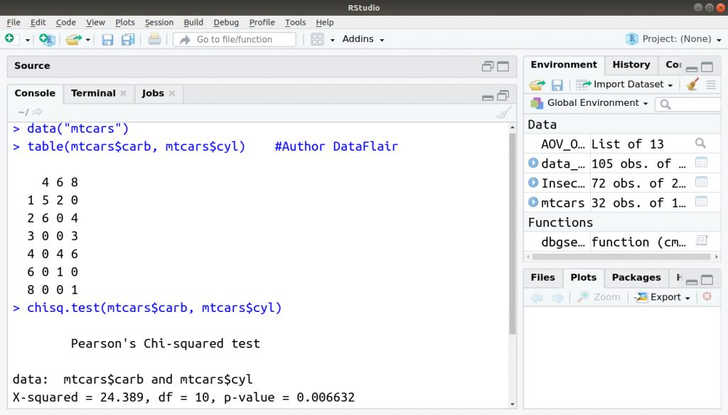 chi-square-test-in-r-explore-the-examples-and-essential-concepts