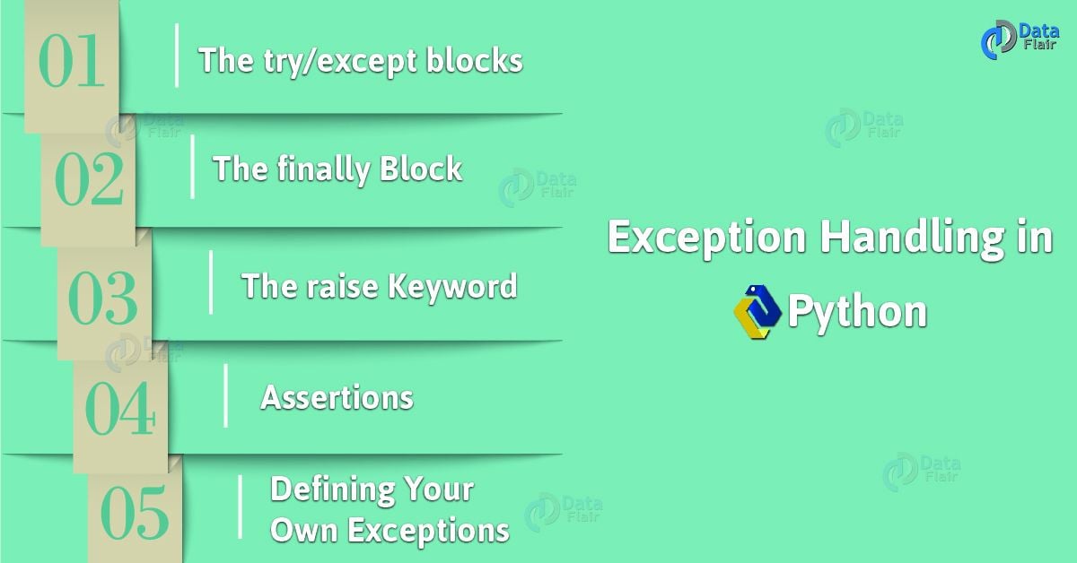 supplere Unravel Regeringsforordning Python Exception Handling - Try/Except Block, Finally Block - DataFlair