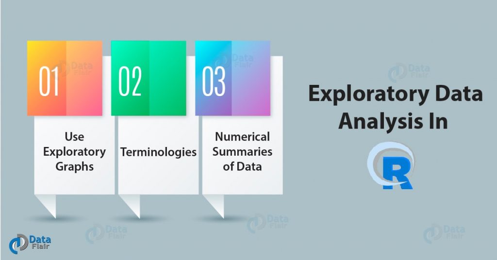 exploratory data thesis