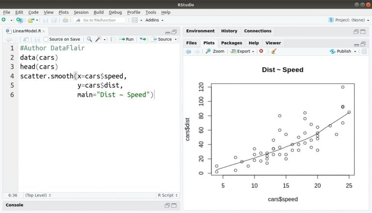 how-to-create-generalized-linear-models-in-r-the-expert-s-way