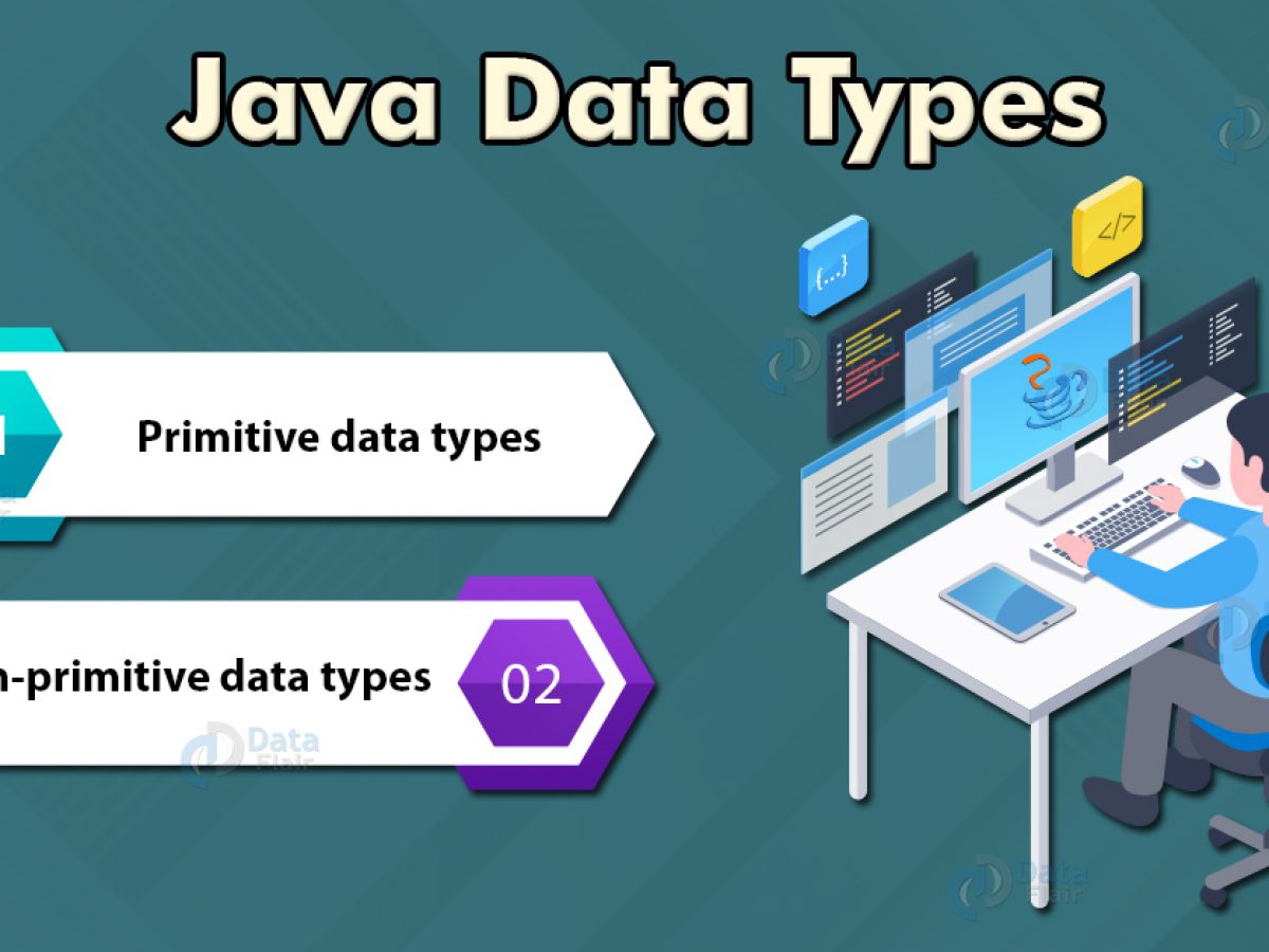 Java Data Types Primitive Non Primitive Data Types With Examples Dataflair