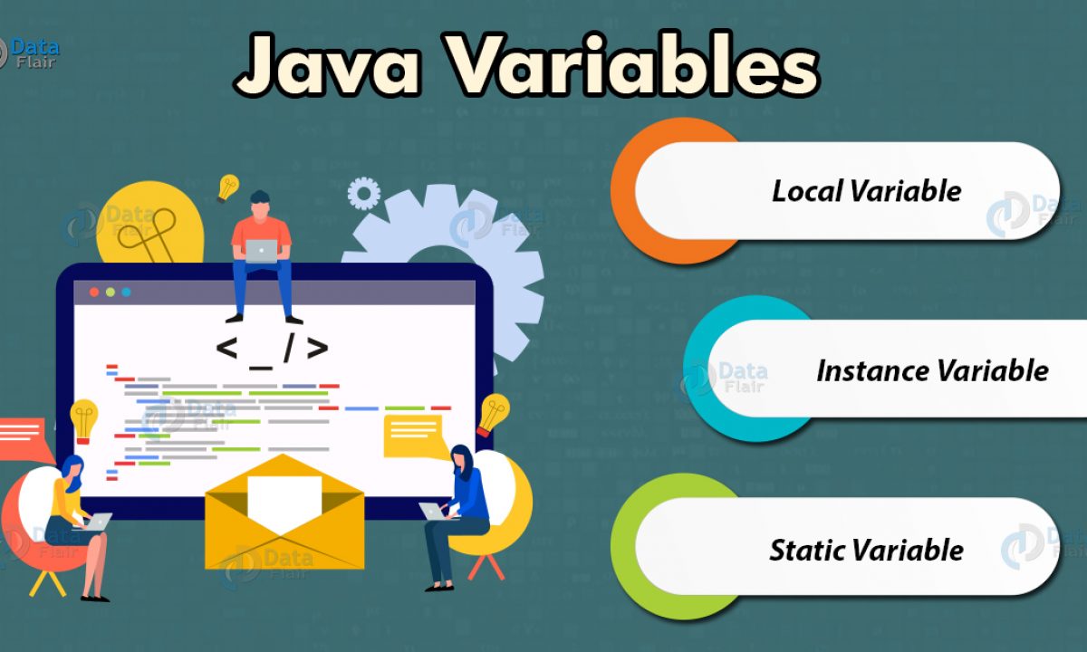 Class Static Variable Initialization C++