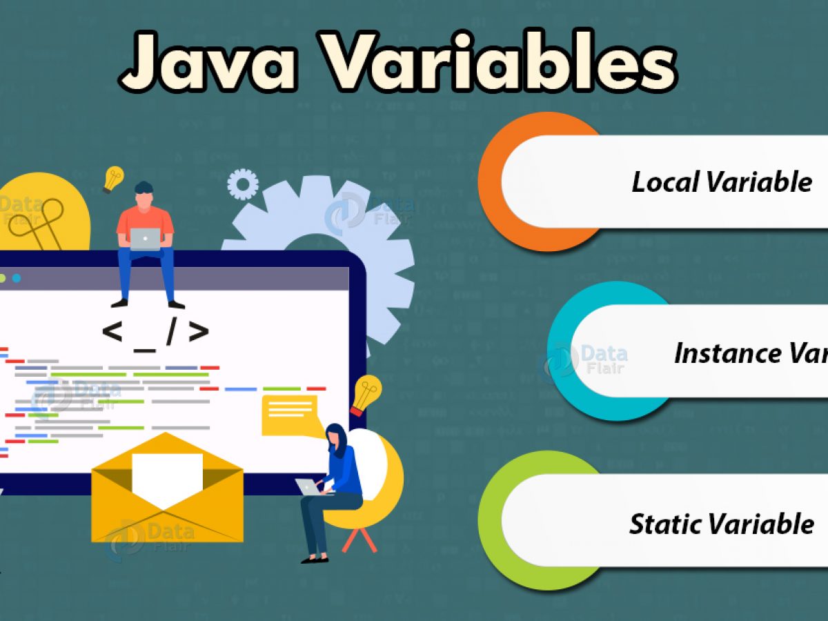 types of variables in java with