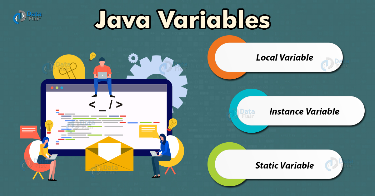 java variables assignments