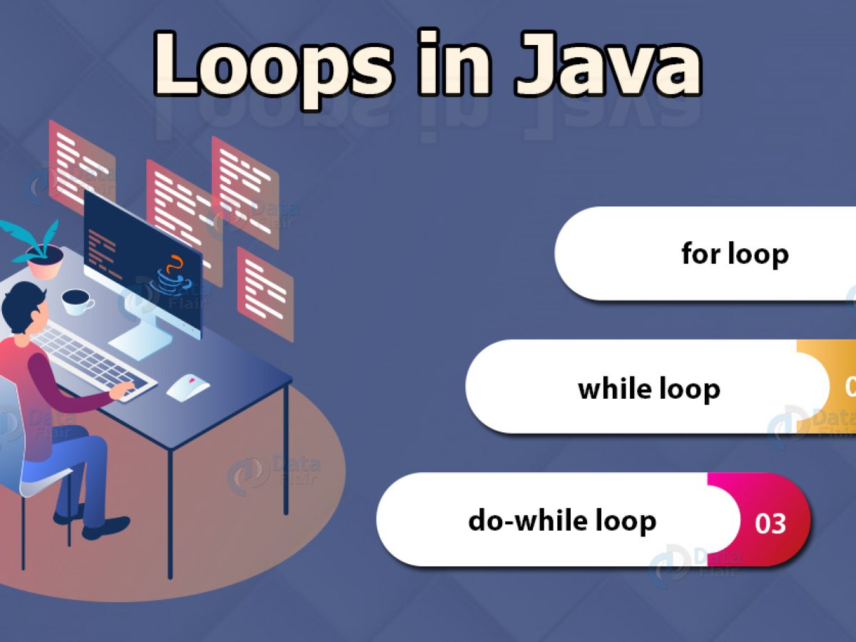 Loops In Java For While Do While Faster Your Coding With Easy Method Dataflair