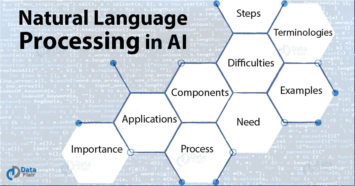 natural language processing in ai research paper