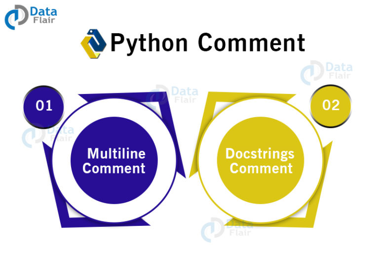 python-comment-python-indentation-python-statement-dataflair