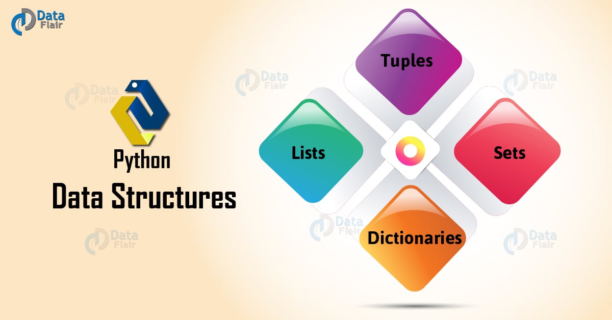Python Data Structures Lists Tuples Sets Dictionaries DataFlair