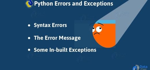 What is Python Error - Python Exception Message & In-built Exception