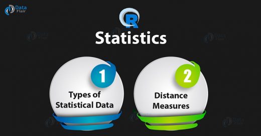 R Statistics