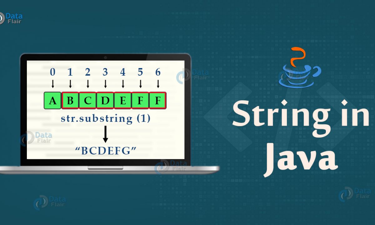Java String Methods Constructor With Syntax And Example Dataflair