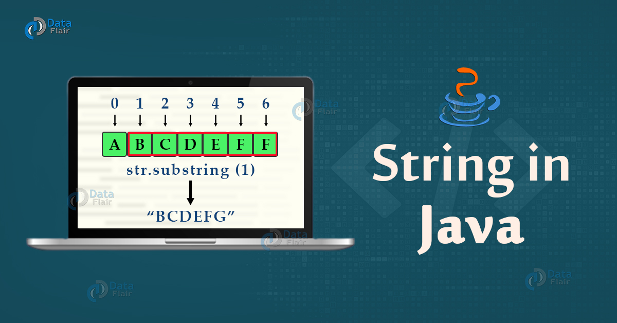 Java String Methods Constructor With Syntax And Example Dataflair