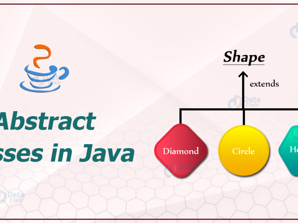 Abstract Class In Java Learn With Its Important Rules And Example Dataflair