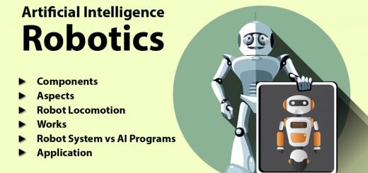 AI Robot- Robotics and Artificial Intelligence