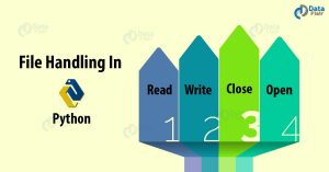 File Handling In Python - Python Read And Write File - DataFlair