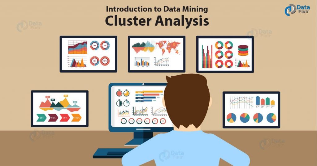 What is Clustering In data Mining