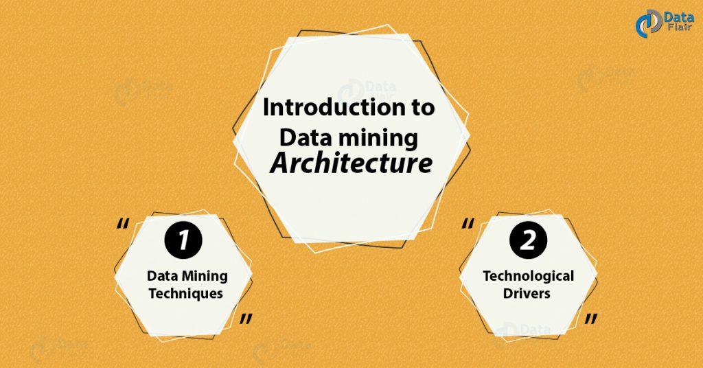 Data Mining Architecture - Introduction