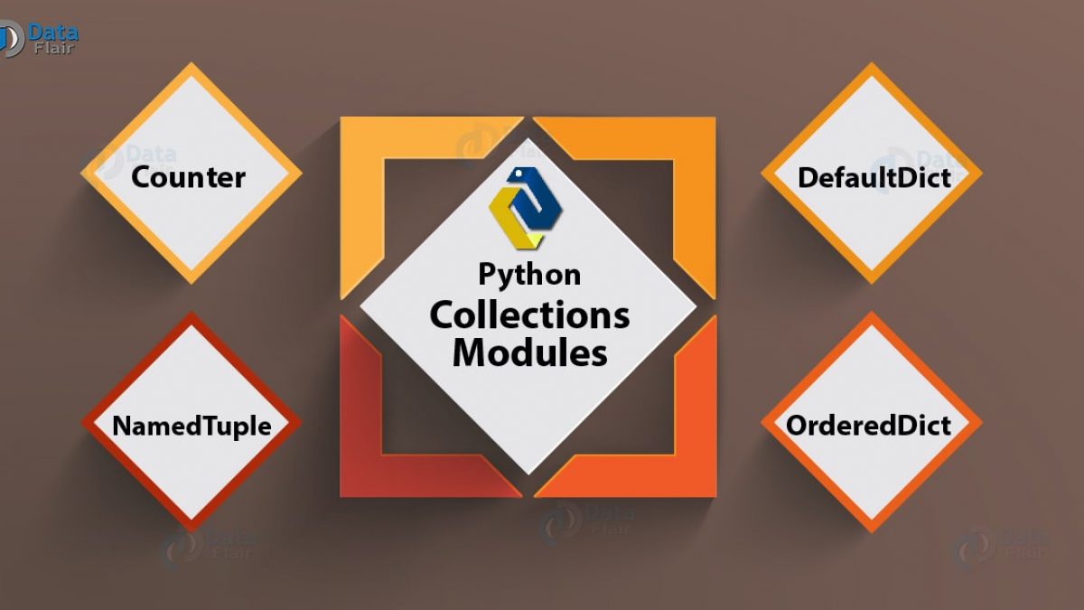 collections python 3