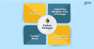 Python Packages Tutorial - How to Create Your Own Package - DataFlair