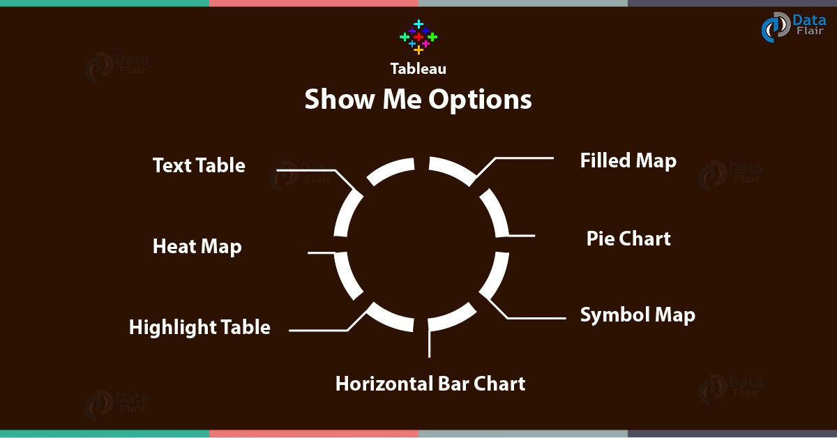 Tableau Pie Chart Legend